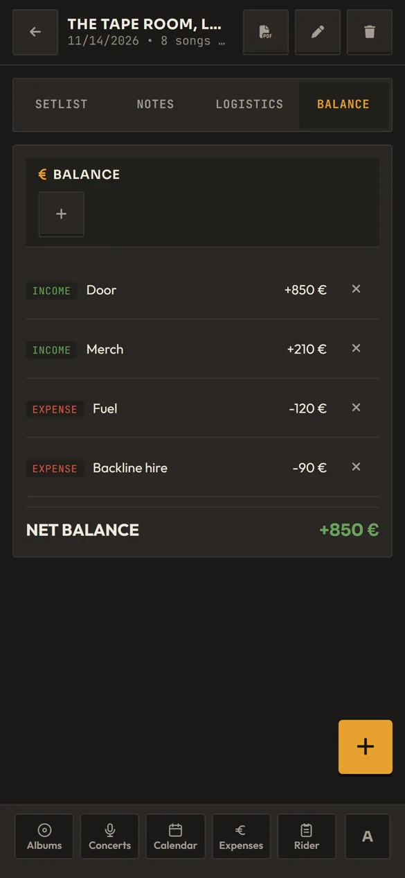 Gig balance